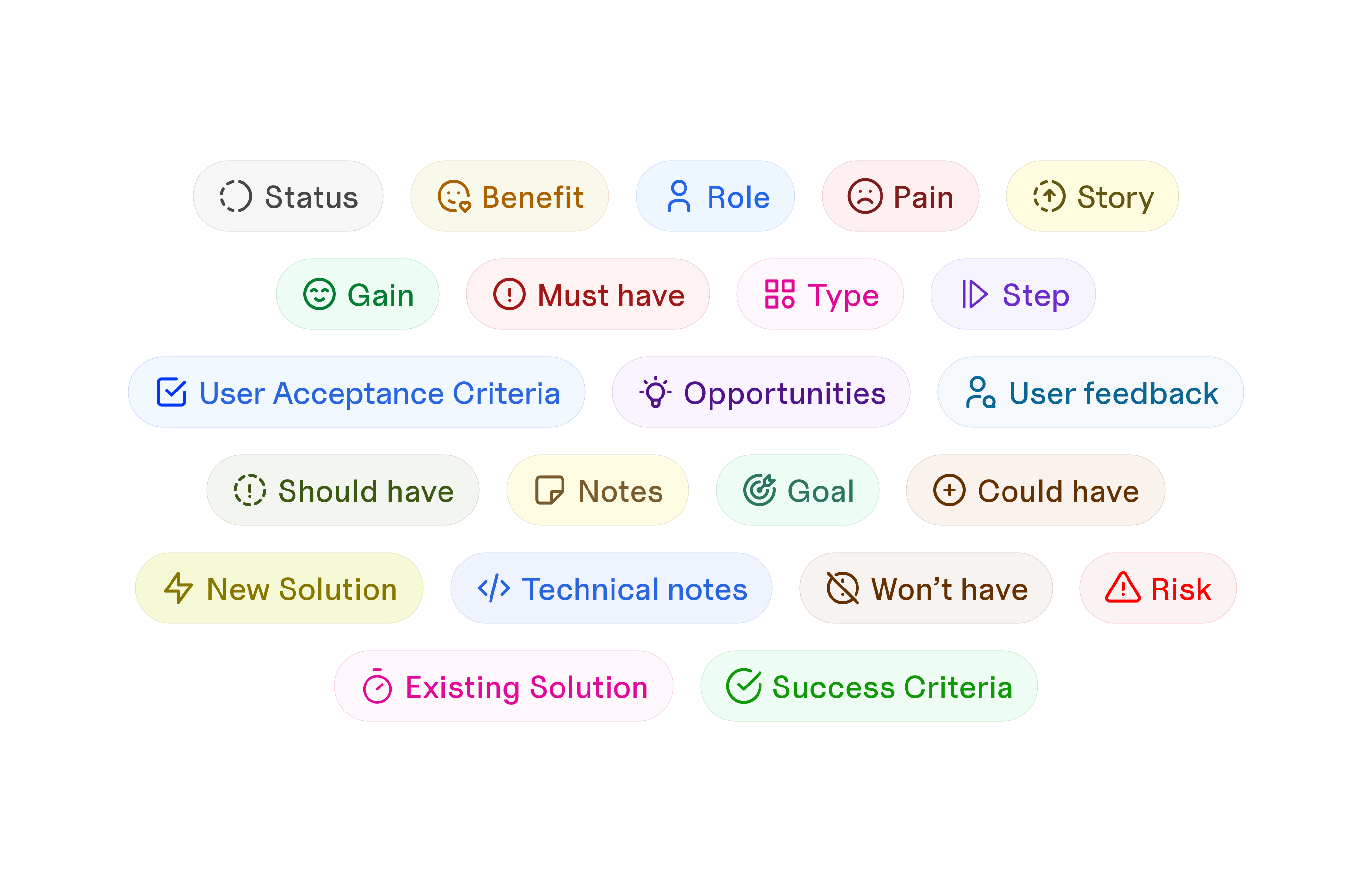 Clear tags = Instant understanding